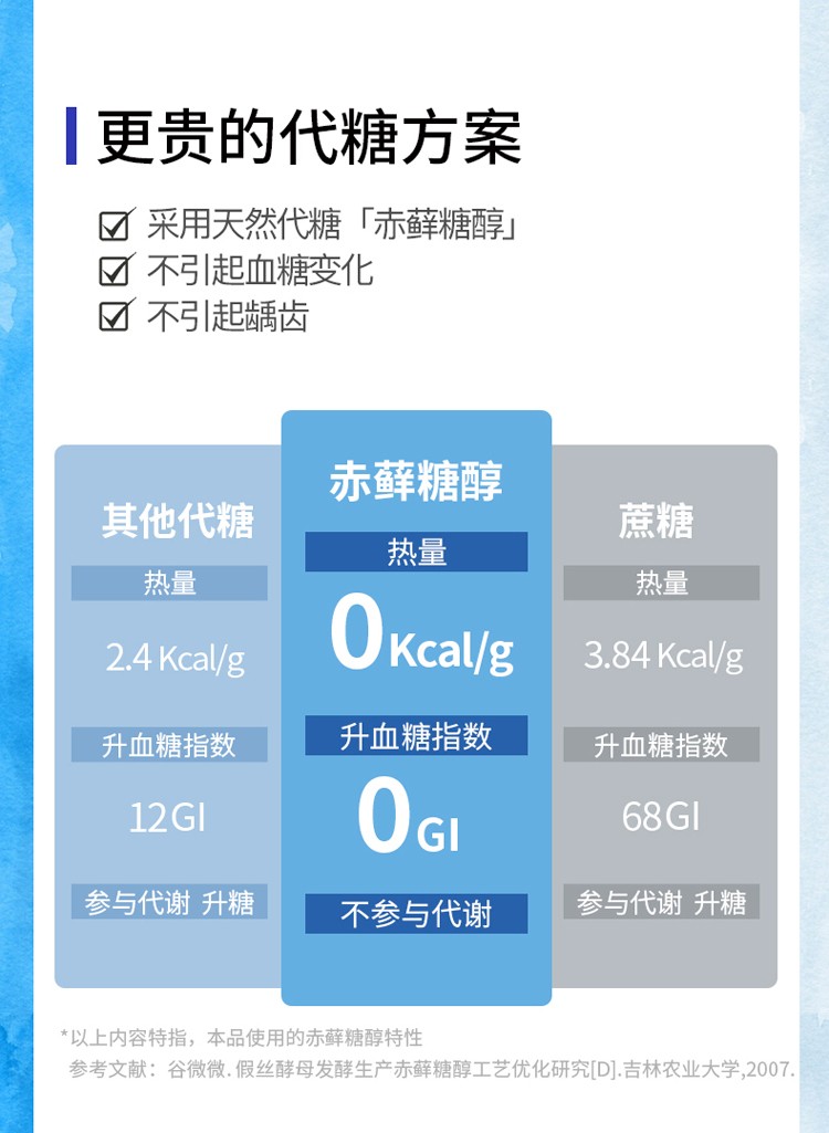 气泡水配料表图片