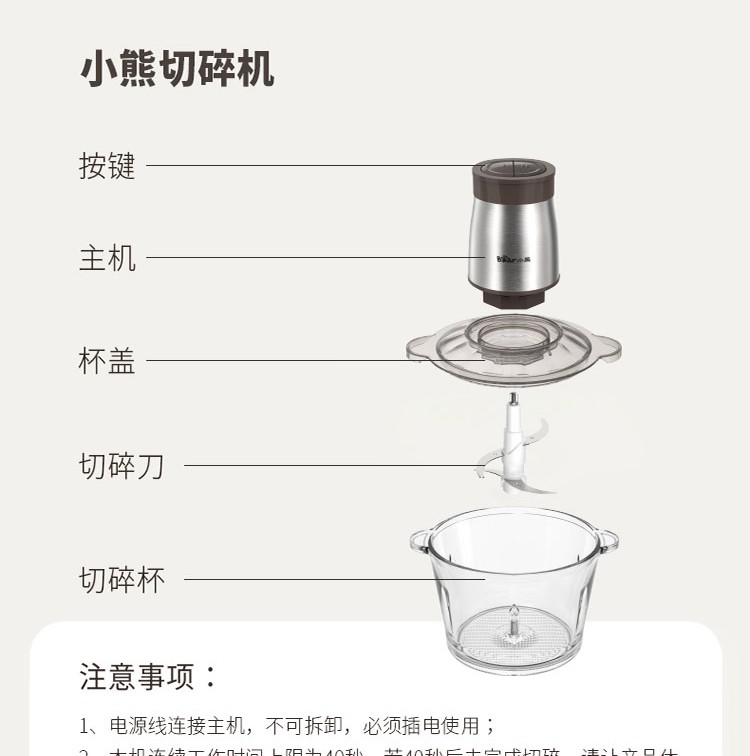 小熊切碎机说明书,小熊切碎机使用说明书(第11页)_大山谷图库